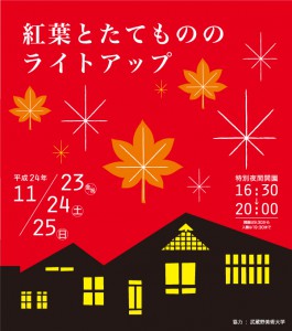 江戸東京たてもの園